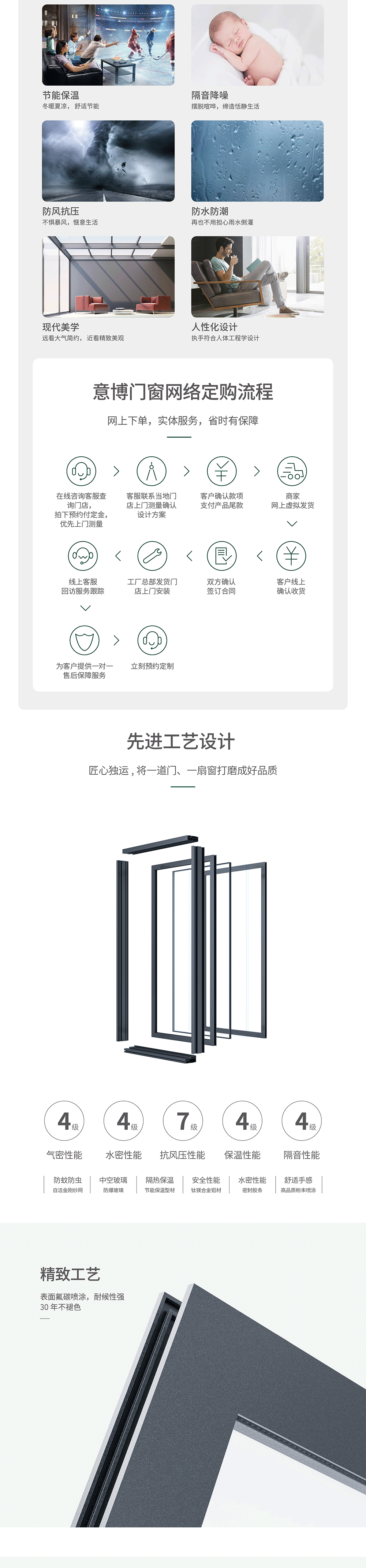 爱尔兰系列推拉窗_07.png